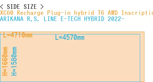 #XC60 Recharge Plug-in hybrid T6 AWD Inscription 2022- + ARIKANA R.S. LINE E-TECH HYBRID 2022-